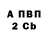 А ПВП Crystall mirakg kg